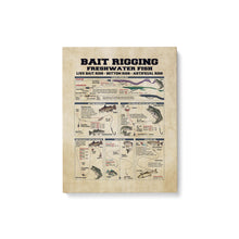 Load image into Gallery viewer, Freshwater bait rigging Matte Canvas (1.25")