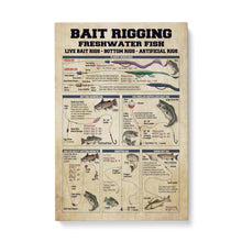 Load image into Gallery viewer, Freshwater bait rigging Matte Canvas (1.25")